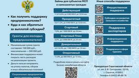 Чем чреват административный штраф: последствия и риски в Глобус