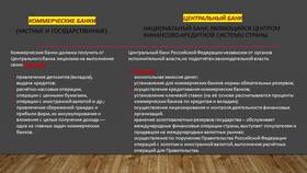 Чем отличаются центральные банки от коммерческих в Глобус