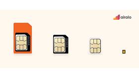 Что привязано к SIM-карте в Глобус