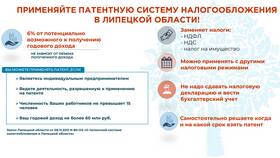 Что такое потенциальный доход в Глобус