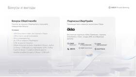Что такое СберПрайм Старт от Сбербанка в Глобус