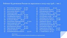 Что такое средний доход в месяц в Глобус