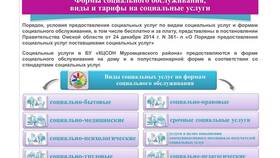 Форма услуги: что это
