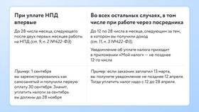 Как ИП перейти на налог для самозанятых в Глобус