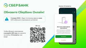 Как изменить пароль в приложении Сбербанк Онлайн в Глобус