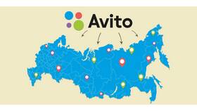 Как отправить товар на Авито в Глобус