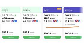 Как поделиться гигабайтами мобильного интернета в Глобус