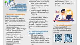 Как получить пароль налогоплательщика через Госуслуги в Глобус
