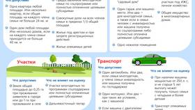 Как получить справку о полученных пособиях в Глобус