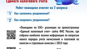 Как правильно подавать уточненные уведомления в Глобус