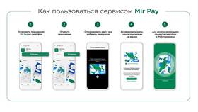 Как привязать карту 