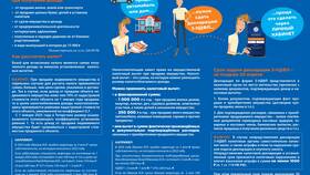 Как сдать декларацию лично