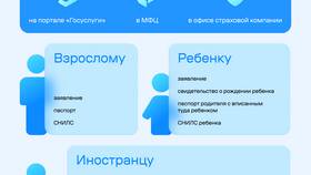Как сделать выписку: пошаговая инструкция в Глобус