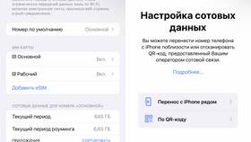 Как узнать номер eSIM МТС в Глобус