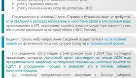 Как вернуть госпошлину: порядок подачи заявления в Глобус