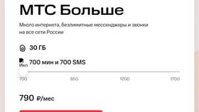 Почему недоступно обновление пакета на МТС в Глобус