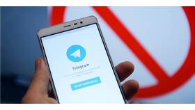 Почему поддержка Telegram не отвечает в Глобус