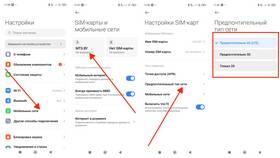 Причины отсутствия мобильного интернета МТС в Глобус