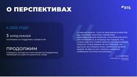 Социальное зачисление на карту Сбербанка в Глобус