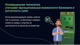 Возможности банкоматов Сбербанка в Глобус